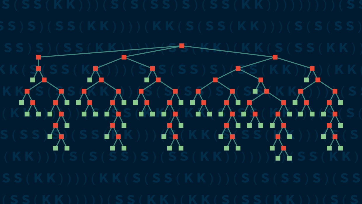 Book Review: “Combinators: A Centennial View” by Stephen Wolfram